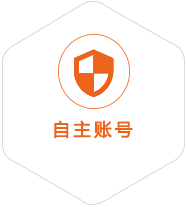 曾都到爱沙尼亚国际快递